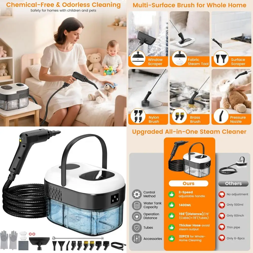 

Portable 3-Level Handheld Steam Cleaner with 15s Heat-Up for Home, 2500W, 47.3oz Tank, Cleans Multiple Surfaces