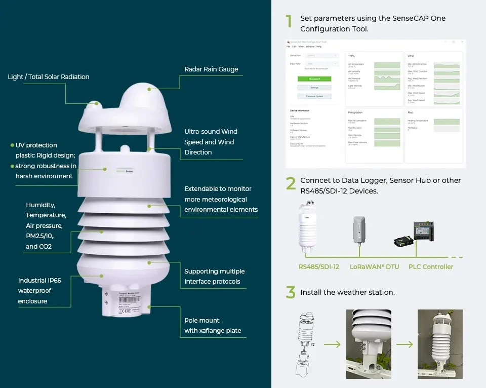 Meteorological  S700-A 7-in-1 Compact Weather Station Radar Rain IP66 Agricultural Weather Sensor