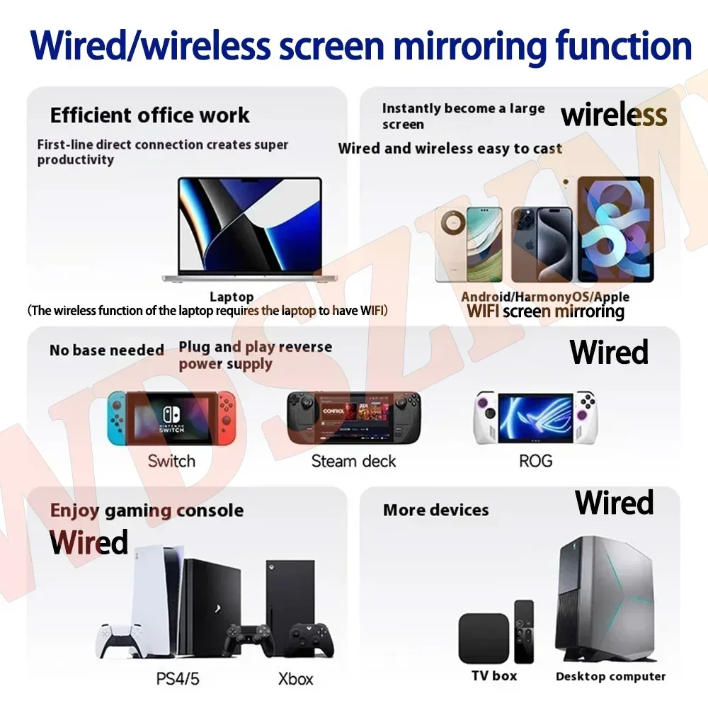 新しい 15.6 インチ ワイヤレス/有線ポータブル FHD 1080P 16:9 IPS パネル セカンダリ ディスプレイ コンピュータ モニター Type-C HDMI Xbox スイッチ ラップトップ用