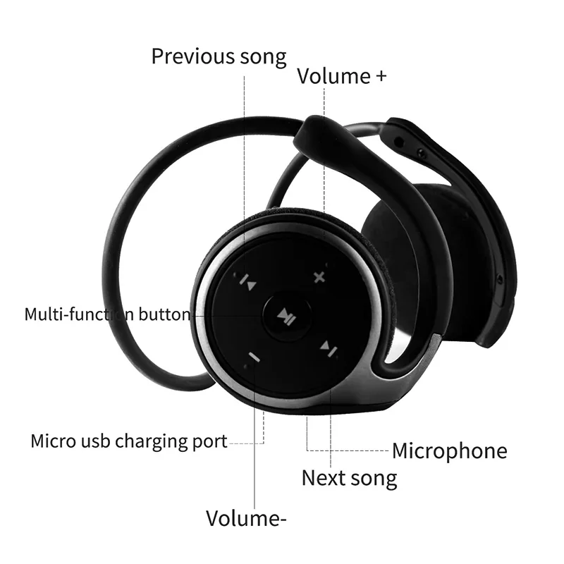 A23 Bluetooth Earph… - image