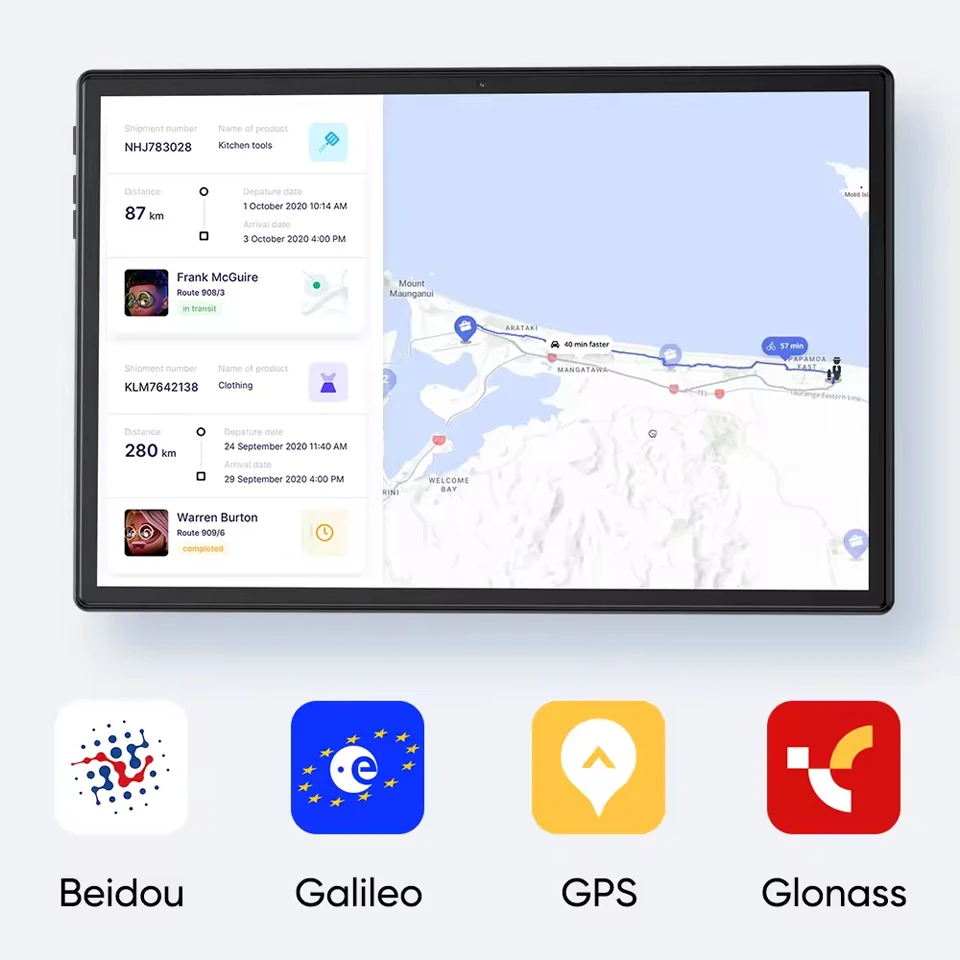Nodizz Smart Pad15 Mini Tablet 10.1