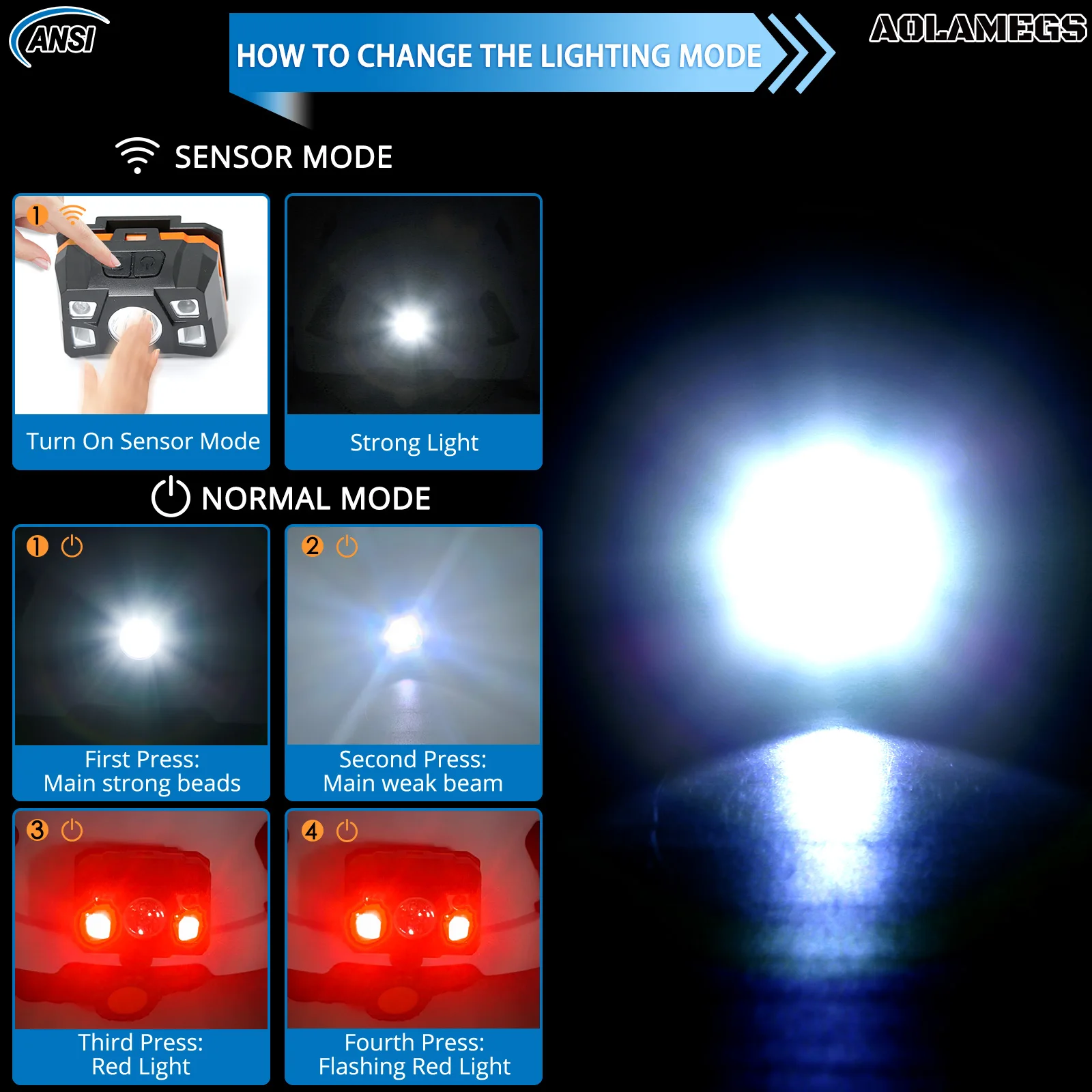 CE Construction Safety Helmet with Head Lamp Double Goggles Reflective Stickers ANSI Hard Hat Industrial Work Head Protection