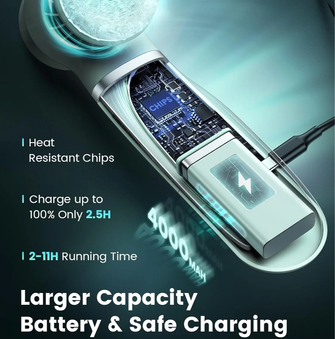 2025 ترقية جديدة حول الرقبة مروحة مكيف الهواء Usb المحمولة المحمولة شحن صغير في الهواء الطلق طالب أشباه الموصلات شريط حول ياقة الملابس