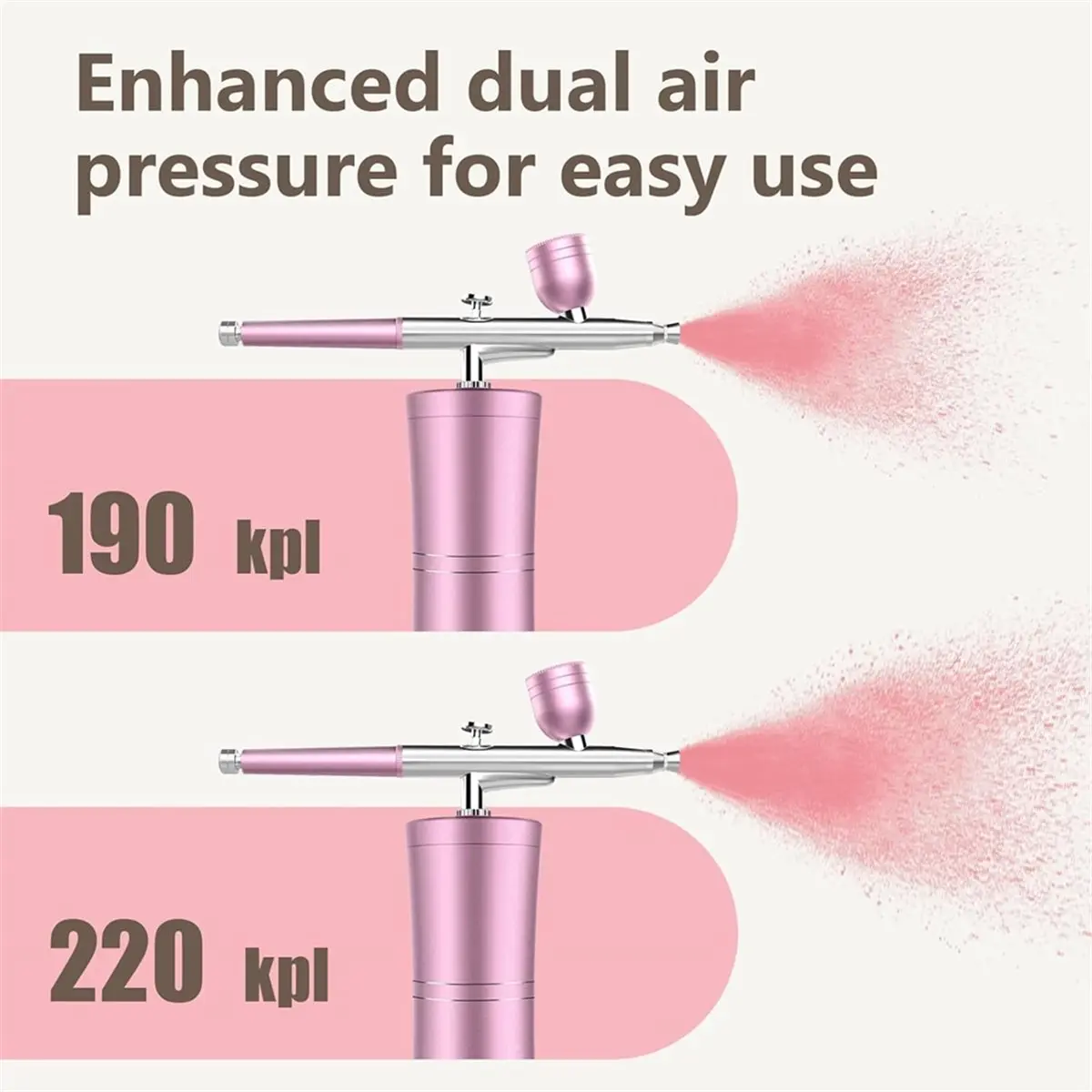 DT38 Air Brush Painting Set: Airbrush for Nails W/ 32 Psi Compressor, Rechargeable, 0.3mm Non-Clogging Nozzle for Makeup B