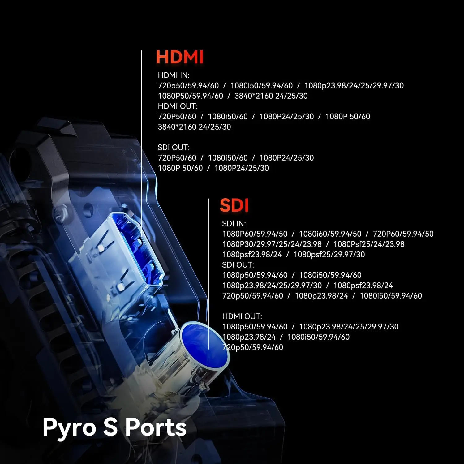 Hollyland Pyro S récepteur émetteur et récepteur vidéo sans fil, numérisation de canal intelligent, récepteur vidéo en direct Hollyland Pyro S récepteur émetteur et récepteur vidéo sans fil, numérisation de canal intelligent, récepteur vidéo en direct
