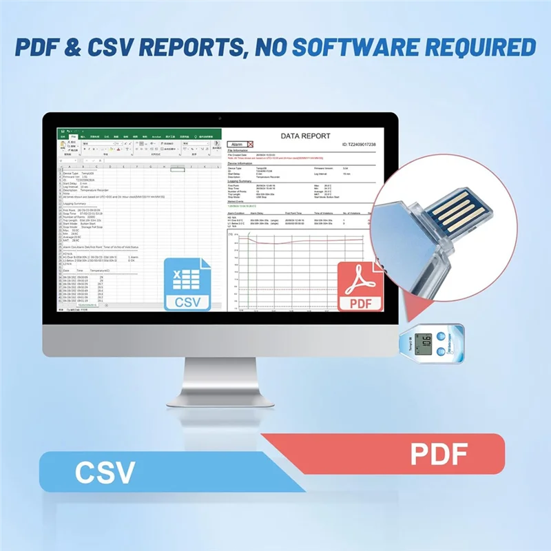 Registratore dati di temperatura digitale KYCOR-USB, impermeabile IP67, confezione da 5, rapporti PDF/CSV automatici monomuso per il monitoraggio della catena del freddo
