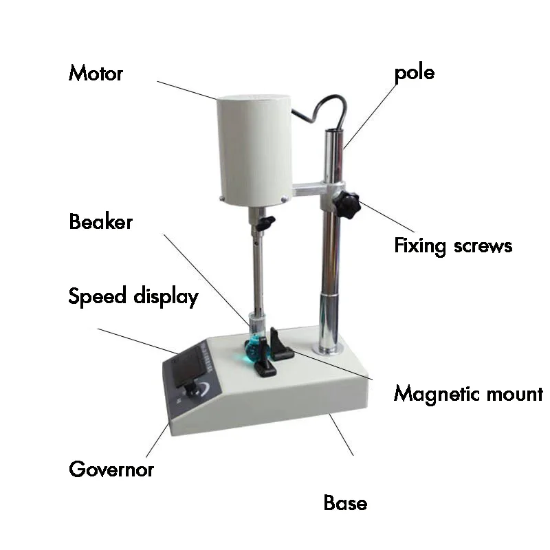 

New Lab Mixer High Speed Dispersion Stirrer Homogenizer Chemical Laboratory Effective Homogenizer Stirrer Lab Equipment