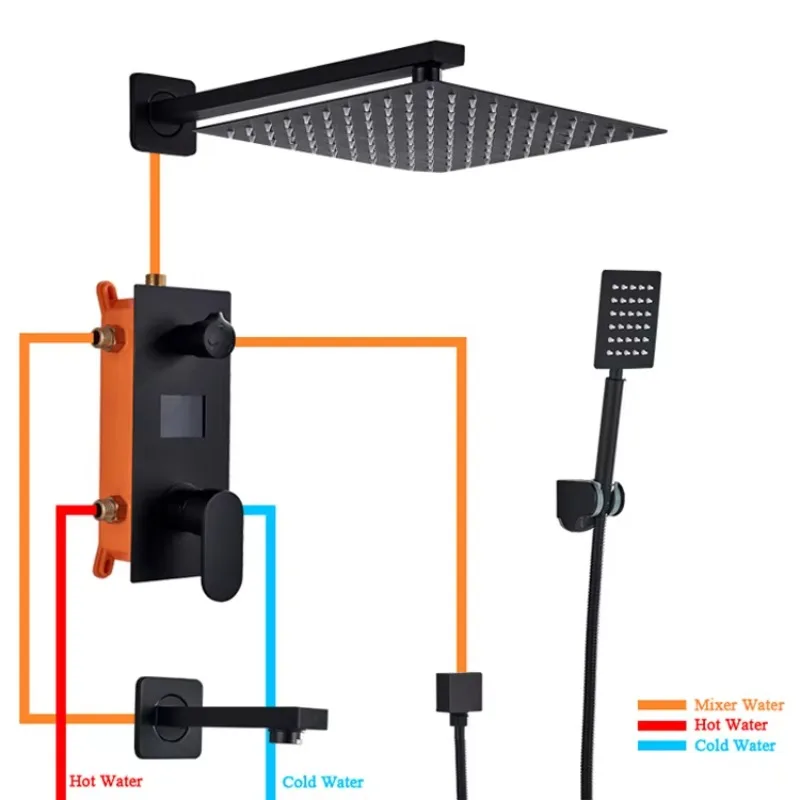 

A Hot Sale Hotel Digital Display Bathroom Shower System Set in Wall Concealed Shower Set