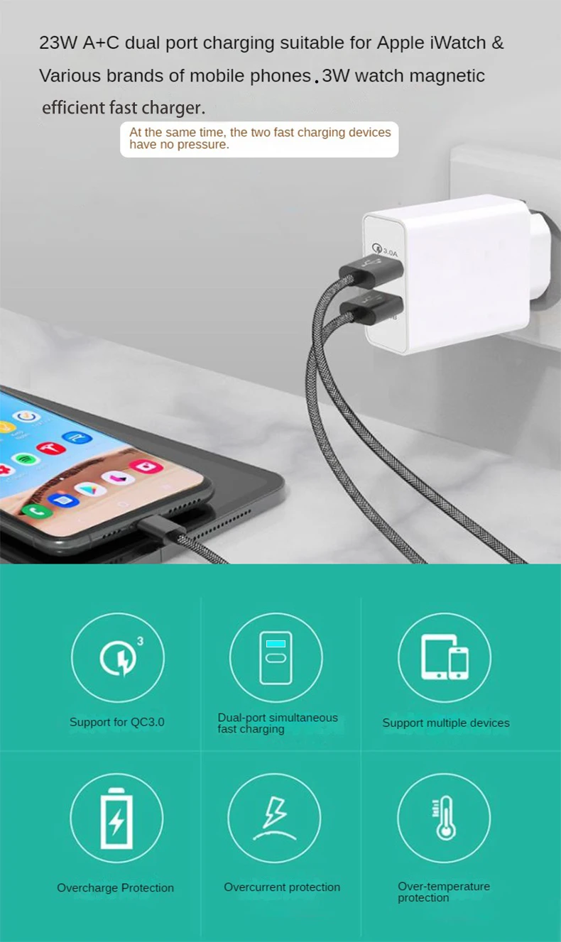 Fast Phone Charger 2 Ports Type C USB,3 IN 1 Cable Charging with Data Transmission for Samsung i.Phone Huawei Xiaomi OPPO Laptop