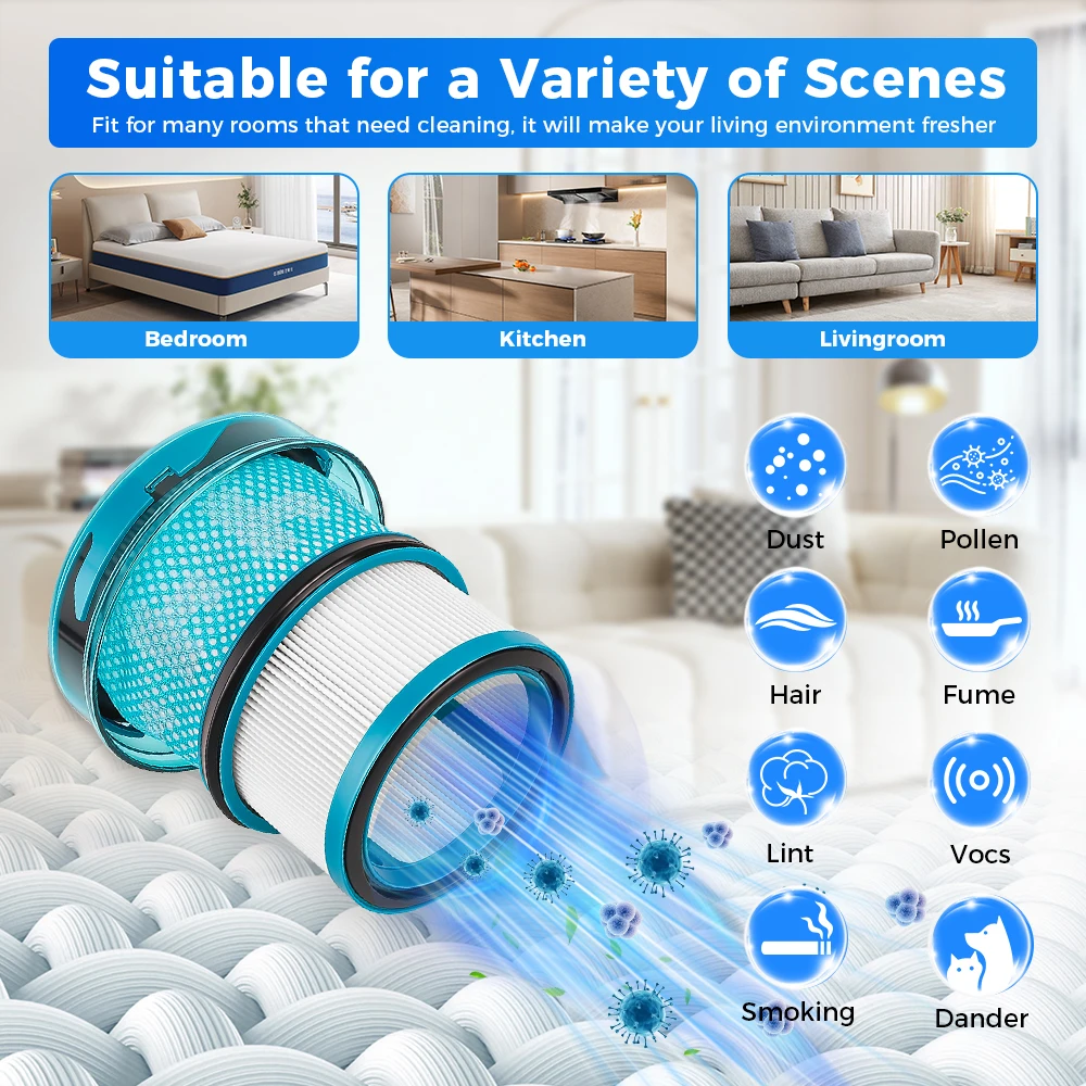 HEPA Filter For Dyson V16 Piston Animal / V16 Piston Animal Submarine / DS60 / SV53 Vacuum Cleaner Accessories Replacement Parts