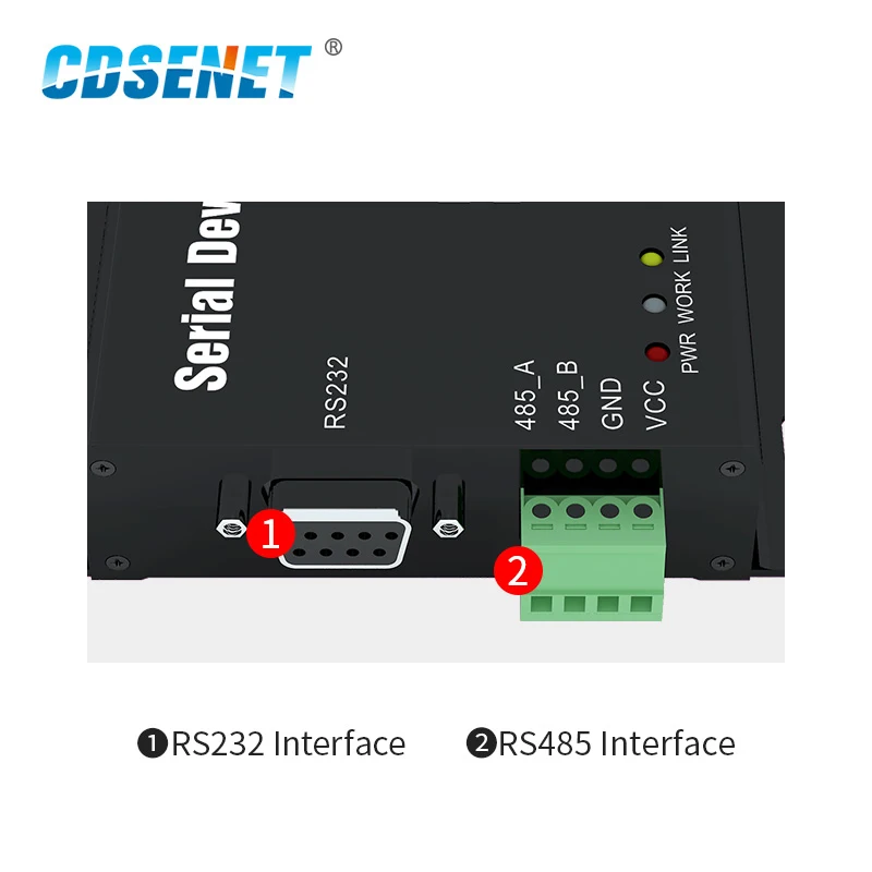 Módulo completo duplex E810-DTU-V2.0, módulo sem fio de transceptor com porta serial rs485 para ethernet rj45