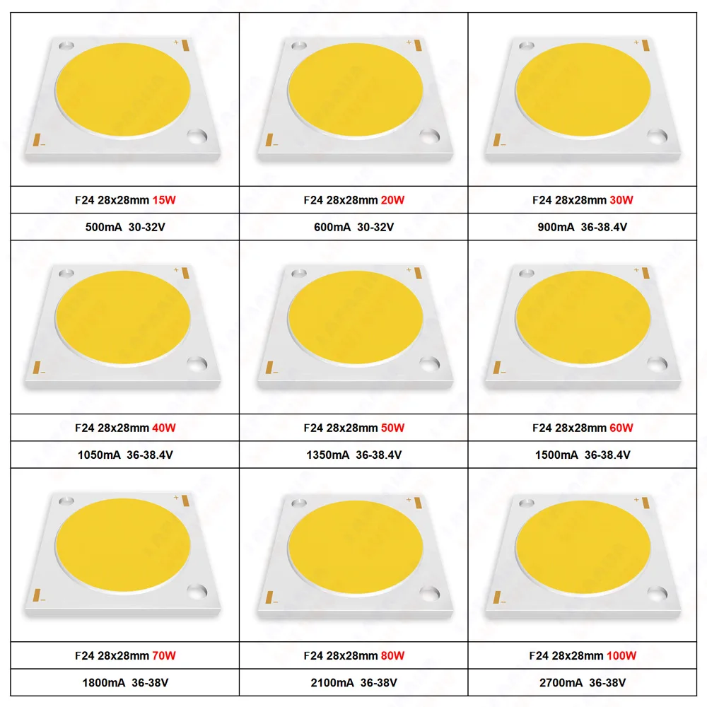 CRI Ra 80 COB LED Chip 20W 30W 40W 50W 60W 70W 80W 100W Warm Natural White 3000K 4000K 6000K 2828 DIY Bulb Track Light Downlight