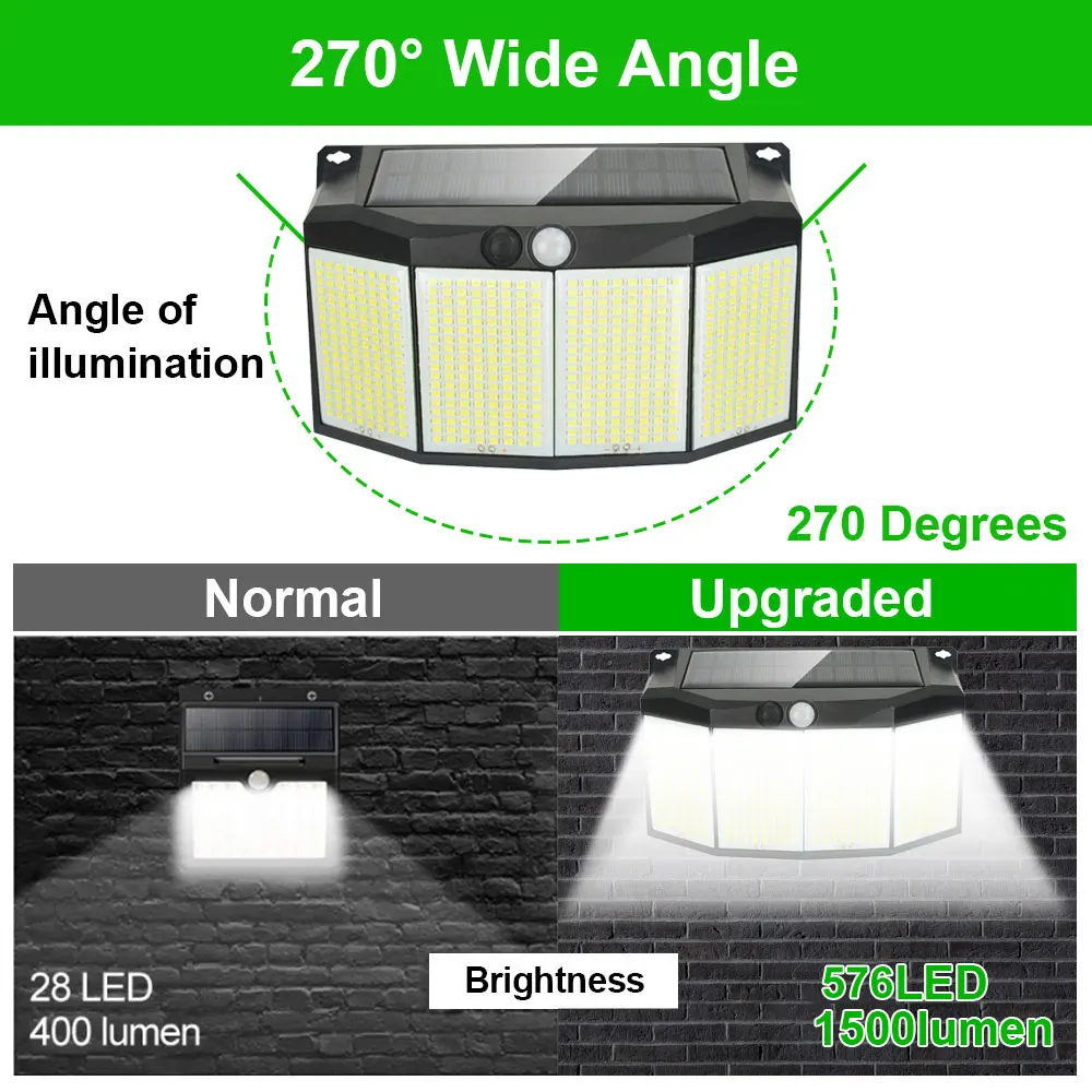 Imagem -03 - Lâmpada Solar ao ar Livre com Sensor de Movimento 576 Led Light Modos de Trabalho Ip65 Impermeável Segurança Jardim Pátio Deco