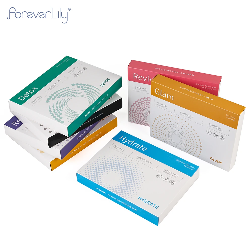 7 Types Facial CO2 …