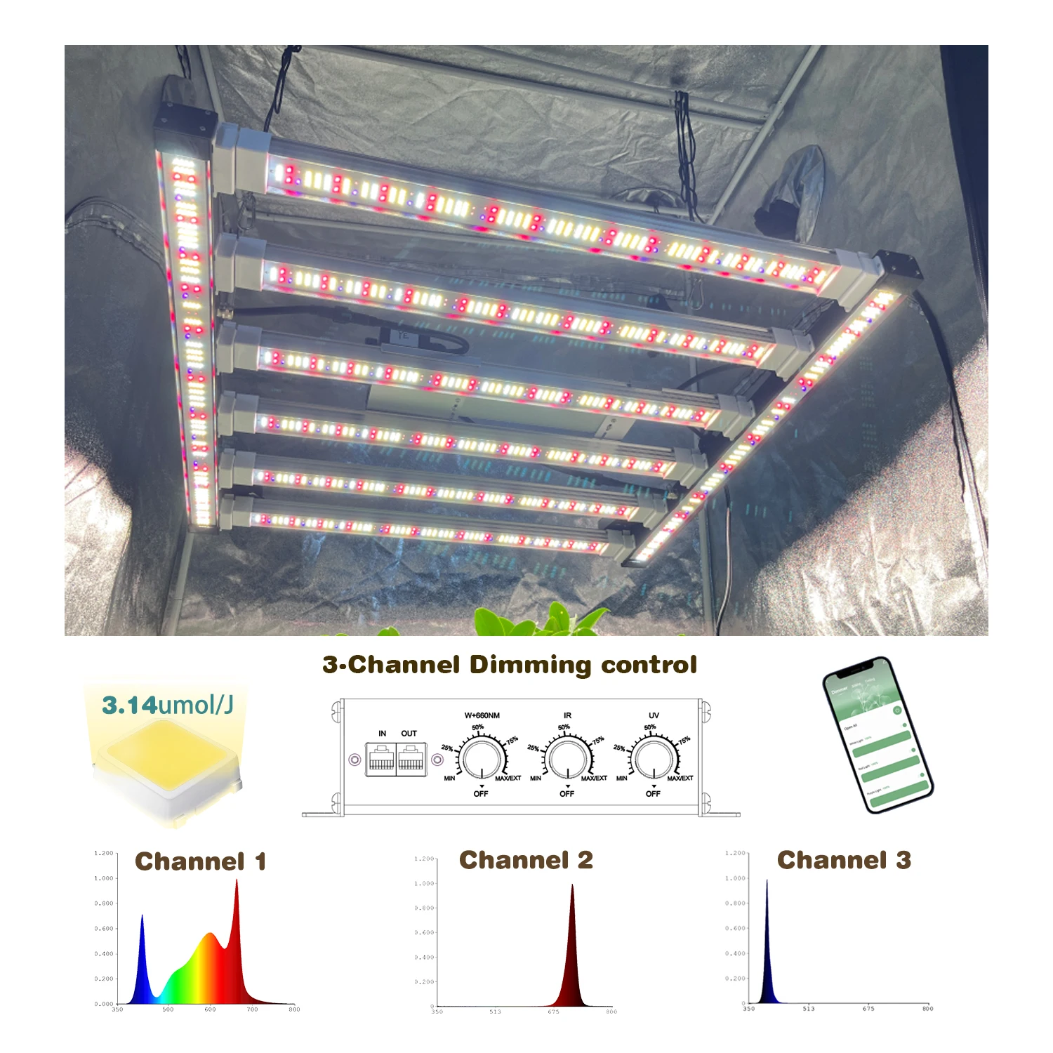 

LM301H Evo Mint White 480W Led Grow Light 3 Channel 4 Side Balanced PPFD UV IR Full Spectrum Samsung Grow Lights for Plants