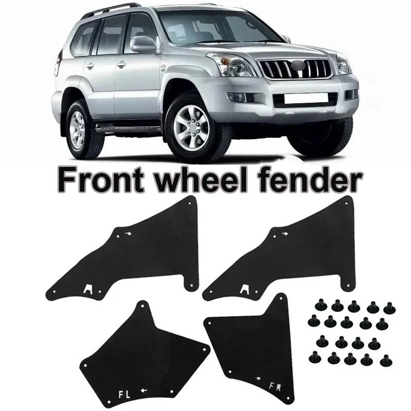 Splash Fender Guard…