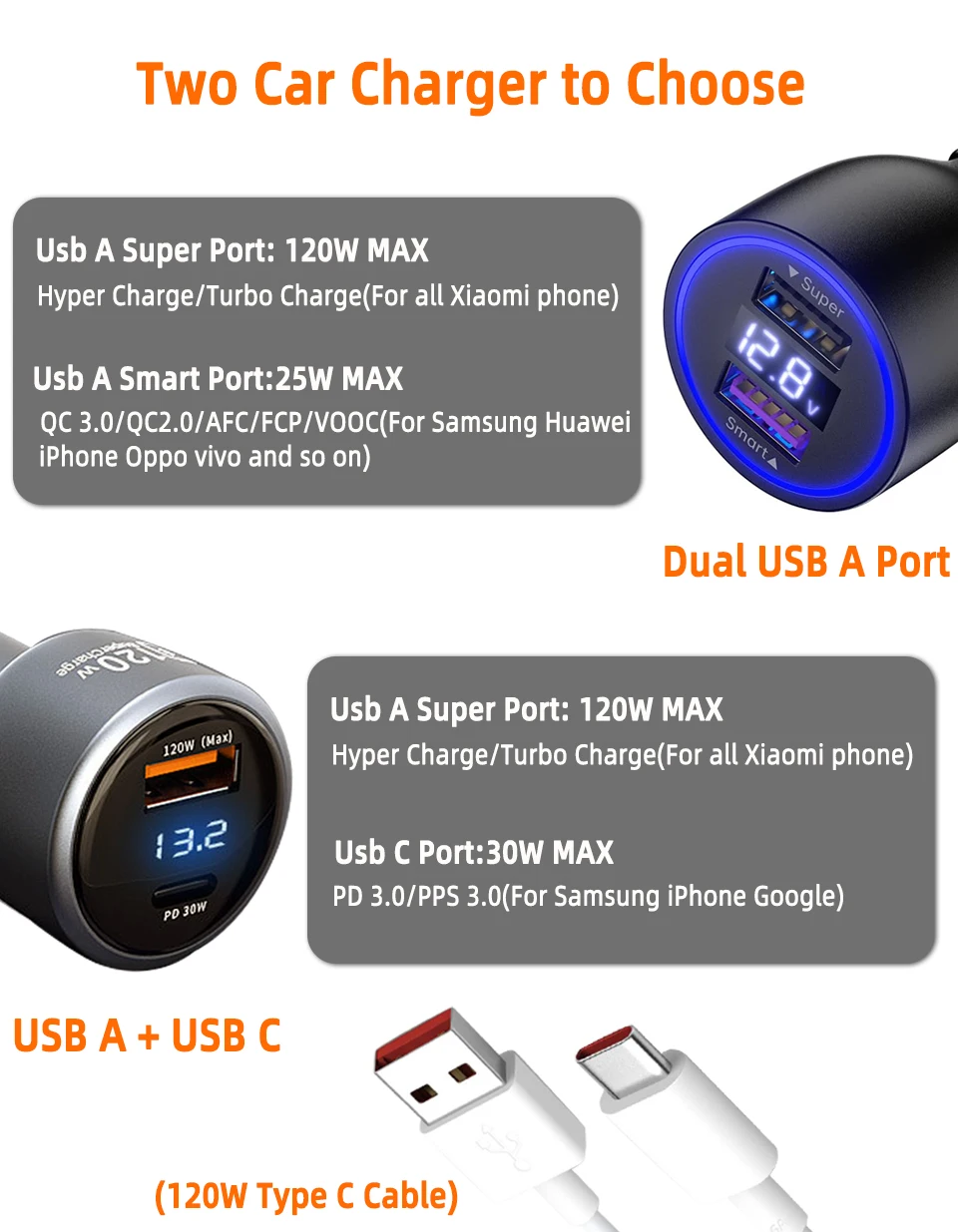Xiaomi Usb Charger Car 120w 20v 6a Turbo Charge 67w 90w Auto Chargers Phones Xiao Mi 15 13t 14 Ultra Poco X5 F4 Redmi Note 12t - náhled 5