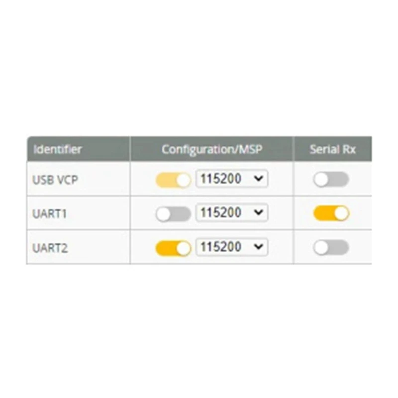 Superd ELRS 2.4G Diversity Receiver Long Range FPV Drones With Far-Flung Traversing Machines Durable Easy To Use