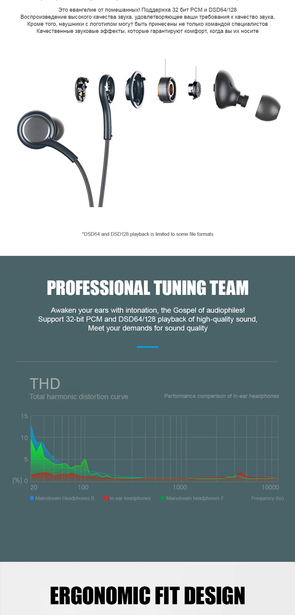 Оригинальные проводные наушники типа C для Samsung Galaxy S23 S21 S22 Ultra Plus 3,5 мм, наушники-вкладыши A54 A34 A53 A53, аксессуары