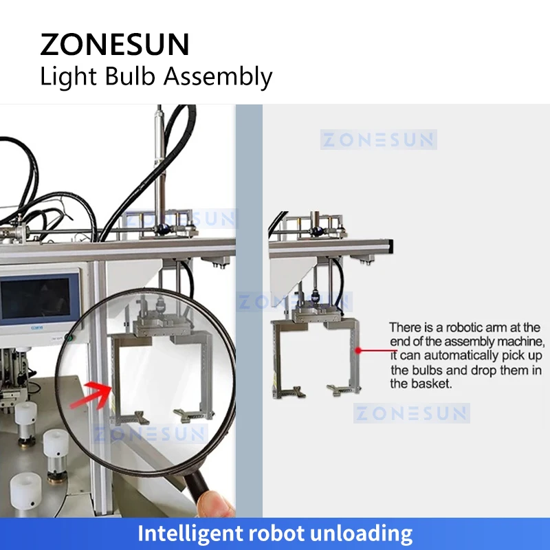 Máquina monobloco ZS-DPA8 do conjunto da lâmpada da máquina do conjunto da lâmpada do diodo emissor de luz de Zonesun