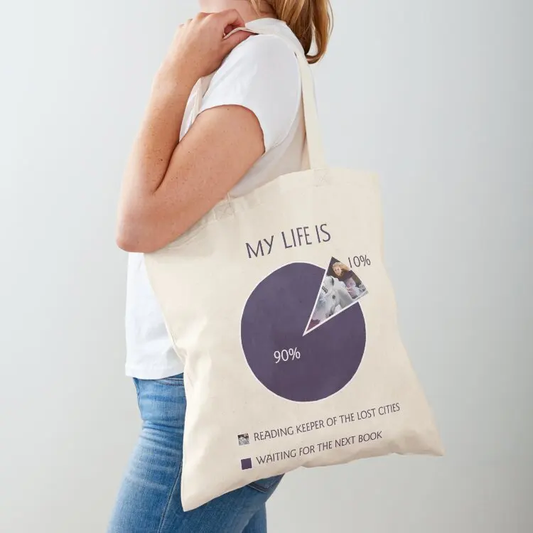 

KOTLC Pie Chart Tote Bag woman shopping bag tote bag screen Canvas for women reusable shopping