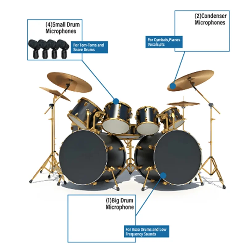 

Drum Series Cardioid Instrument Wired Drum Microphone With Clip Arm Mount For Professional Recording Mic-ABIU