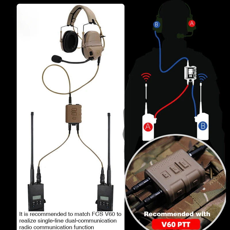 FMA AMP KN6 cable PTT 6 pines U174/U para comunicación táctica - imagen 3