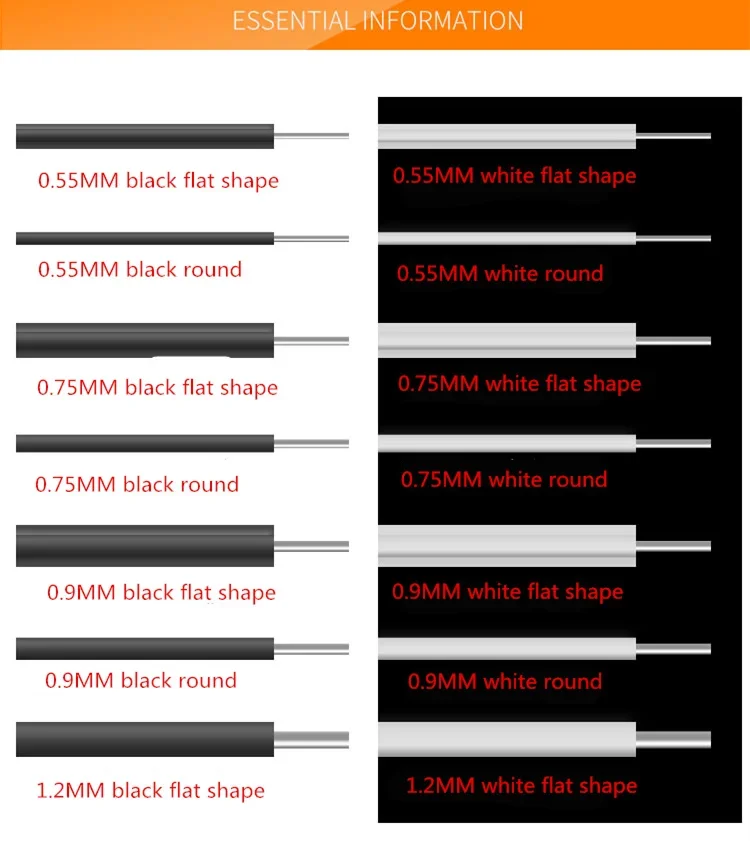 1 Roll Plastic Coated Iron Wire Twist Ties Cable Organizer Plant Vines Line Management 0.55/0.75mm Round/Flat Type Wrap Colored