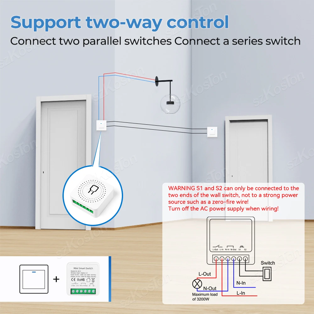 16A Tuya Zigbee3.0 สมาร์ทสวิทช์ MiNi DIY Breaker สนับสนุน 2Way Smart Life App รีโมทคอนโทรลสําหรับ HA 2MQTT Alexa Google