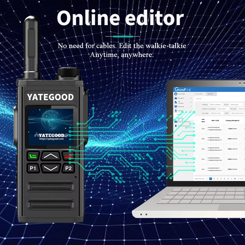 YATEGOOD G288ZELLO 5000KM rádio presunto walkie talkie de longo alcance global ptt 4G poc radio100km