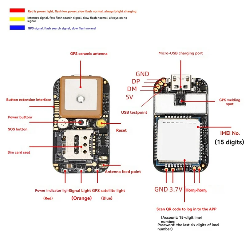 【2025 NUOVO】4X ZX908 Mini 4G GPS Tracker PCBA Chip Board per veicolo Auto Persona Sistema di localizzazione WIFI Beidou Localizzatore satellitare