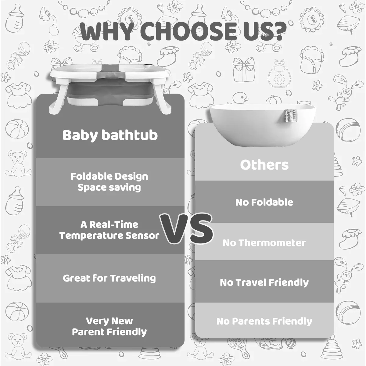 حوض استحمام للأطفال قابل للطي مع مقياس درجة حرارة الماء البصري، مزود بوسادة حمام مريحة وفتحة تصريف