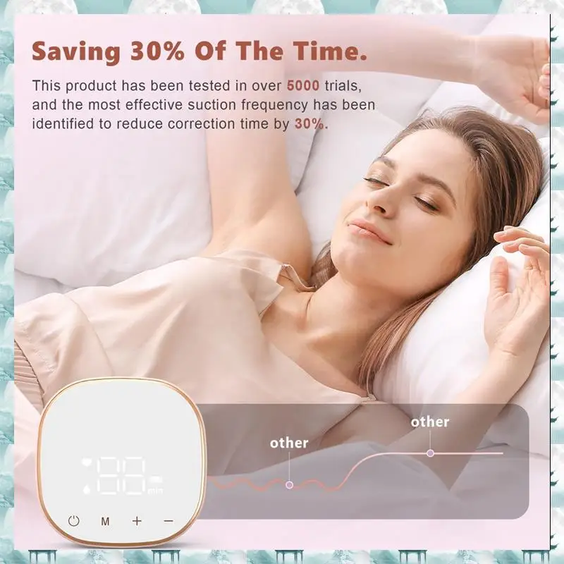 

Caci Electric Inverted Nipple Corrector Portable Niplette Correct Flat And Inverted Nipples With Ease To Help Breastfeeding