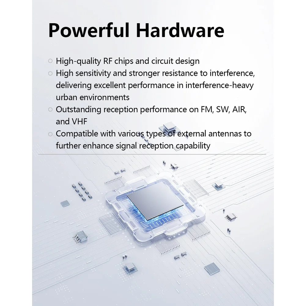For MLite-880 For Radio with Digital Automatic Gain Control AGC and Smooth Bandwidth Adjustment from 0.05kHz to 15kHz