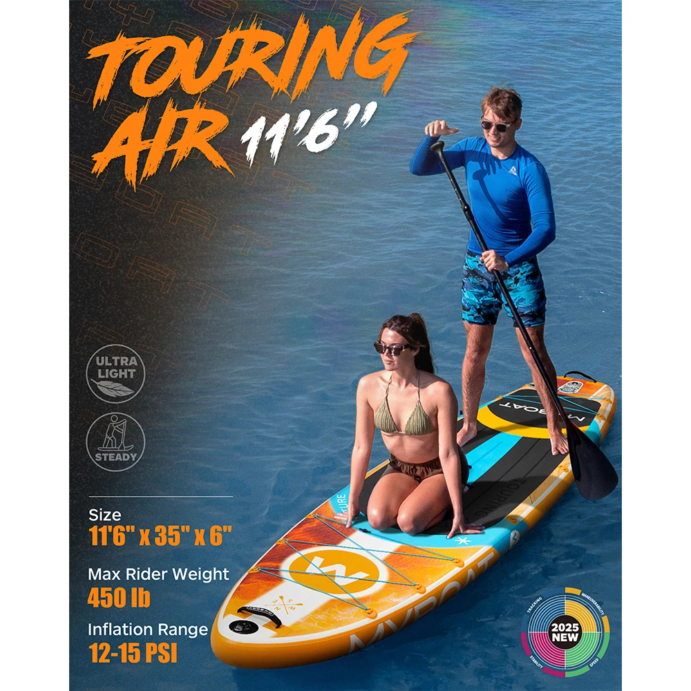 Thumbnail 2 - #36 New Inflatable Paddleboards Arrivals
