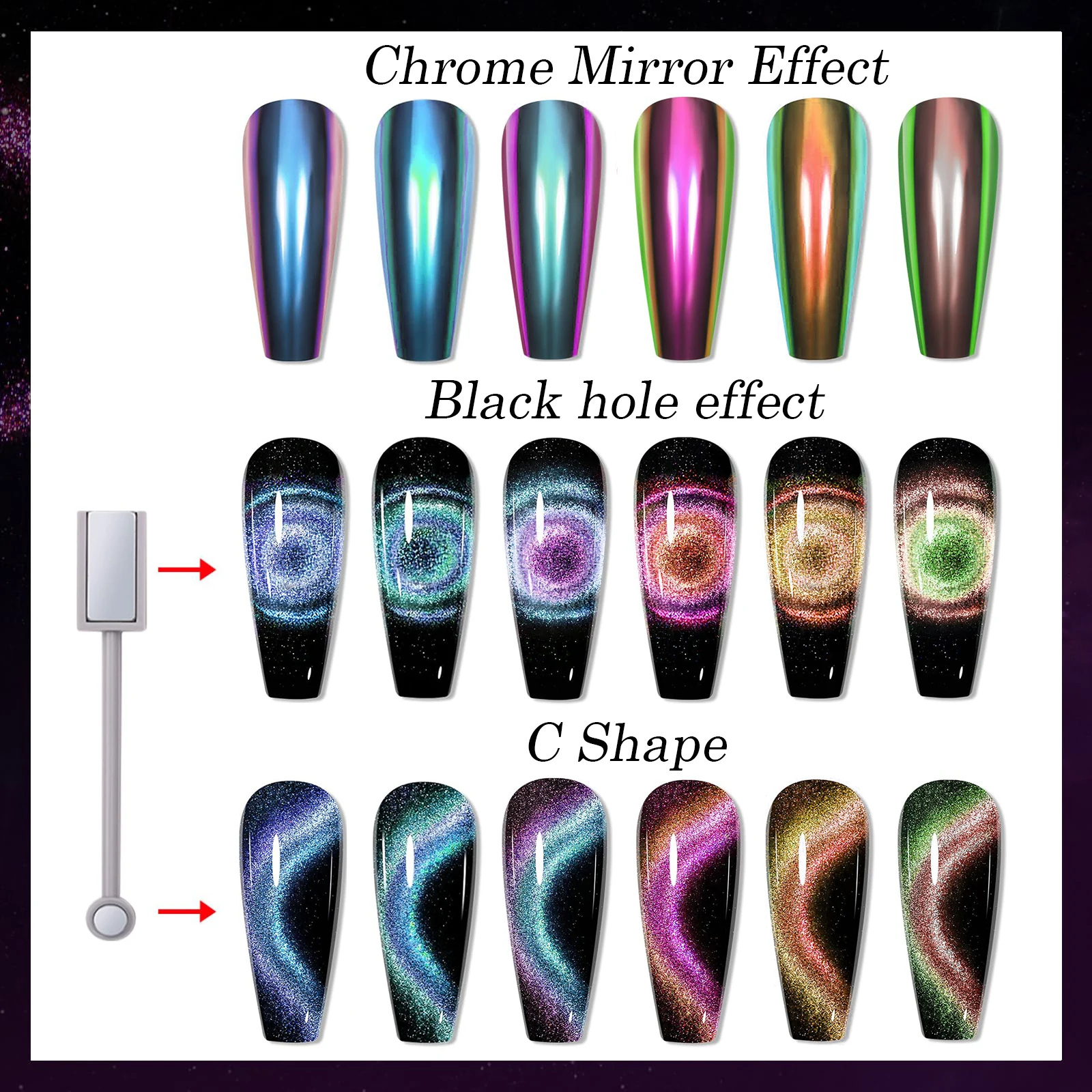 5d Magisch Spiegeleffect Cat Eye Poeder Magnetische Nail Glitter Pigment Manicure Holografisch Chroomstof Kan Gebruiken Met Polish Gel