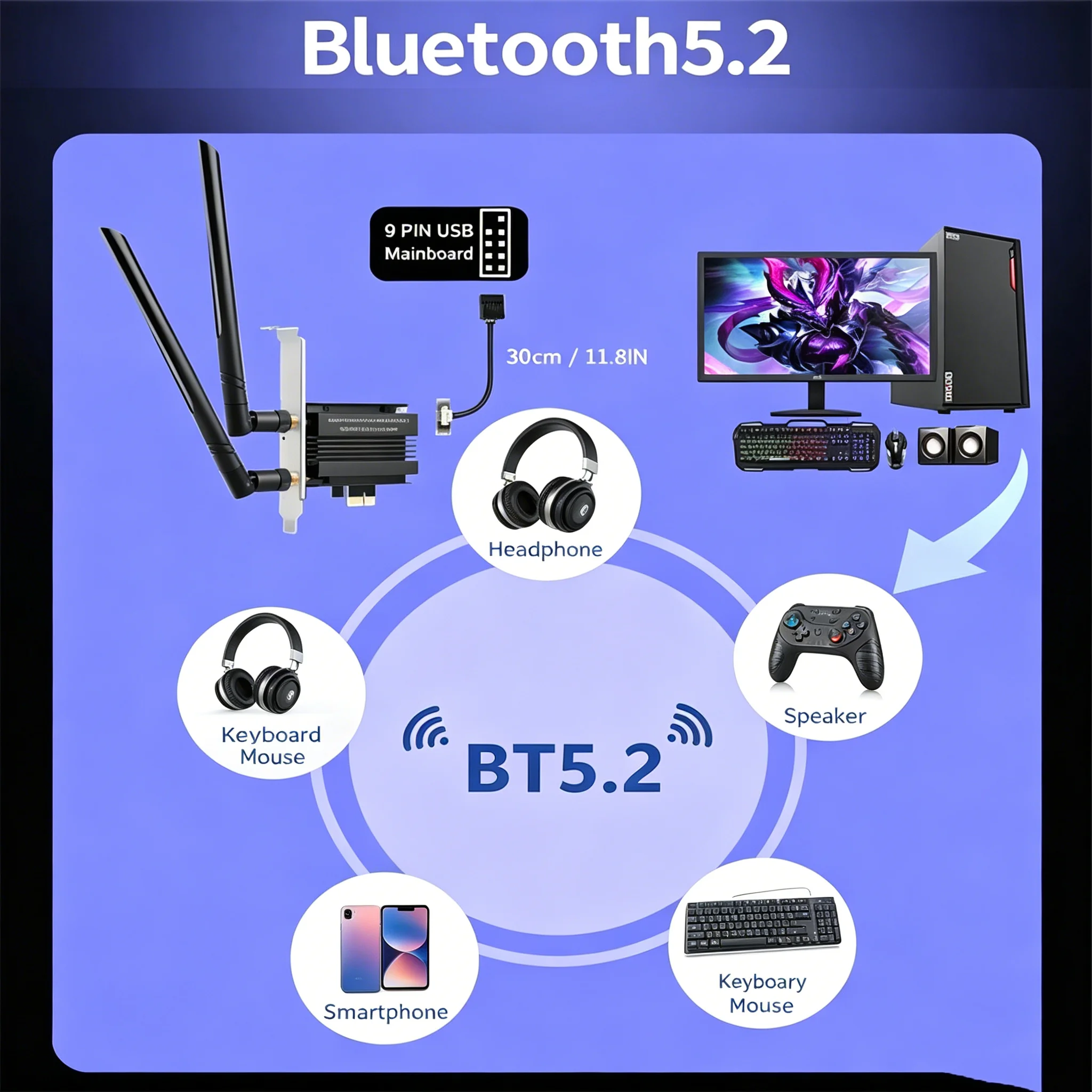 KEBIDUMEI WiFi6E MT7922 AX5400 Adapter PCIE BT 5.3 Trójzakresowy Odbiornik Bezprzewodowy 2.4G/5Ghz/6Ghz Karta Sieciowa 802.11AX Dla Win 10/11 — zdjęcie produktu 2