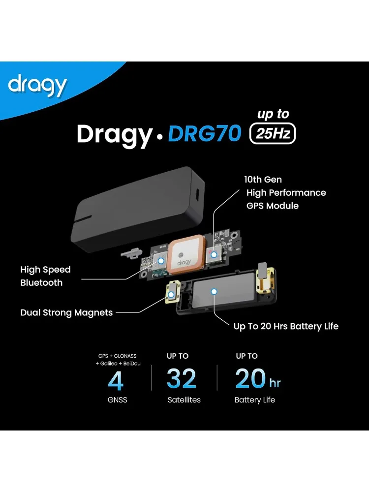 dragy GPS Based Performance Meter, up to 25Hz GPS Laptimer, Upgraded UBLOX 10th Gen High Performance GPS Module, Trusted by