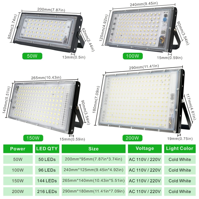 Refletor Led Flood Light 110V 220V 50W 100W 150W 200W Outdoor Floodlight IP65 Waterproof Wall Lamp Reflector Led Garden Lights