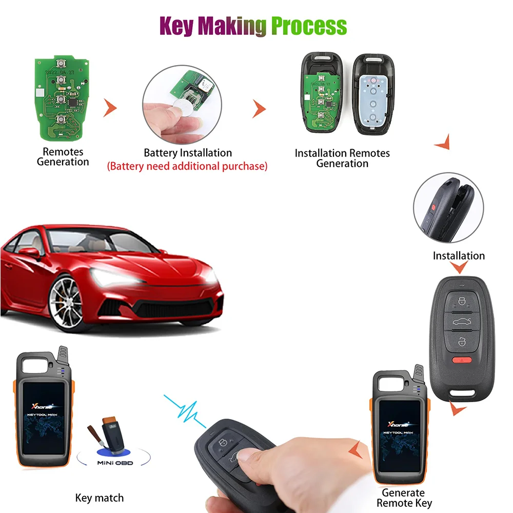 5PCS/LOT Xhorse XSADJ1GL VVDI 754J Smart Remote Key 315Mhz 433Mhz 868MHZ With Shell For Audi A6L Q5 A4L A8L For VVDI2 Key Tool