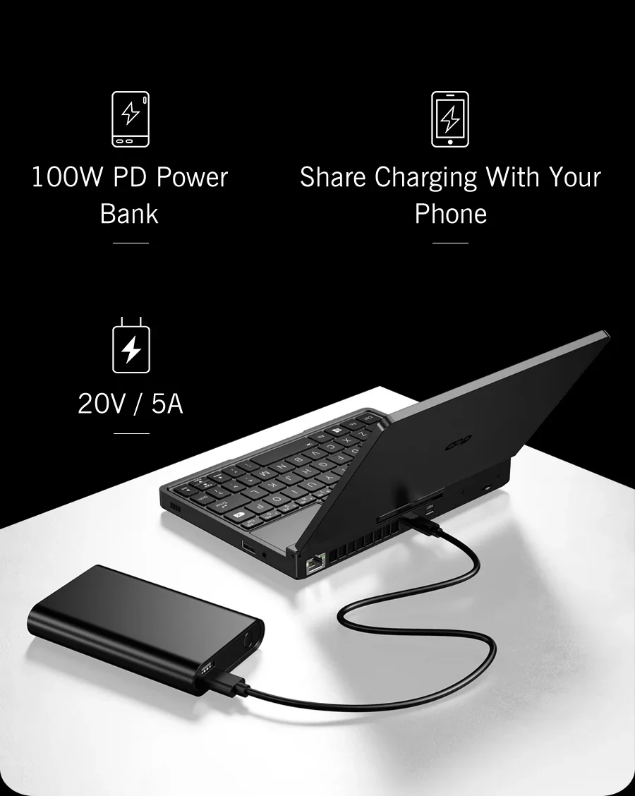 GPD Pocket 4 RAM 16GB 32GB 64G Memory 1TB 2TB SSD Hard Disk Windows 11 Home Gaming Laptop Notebook Mini PC Portable Touch Screen