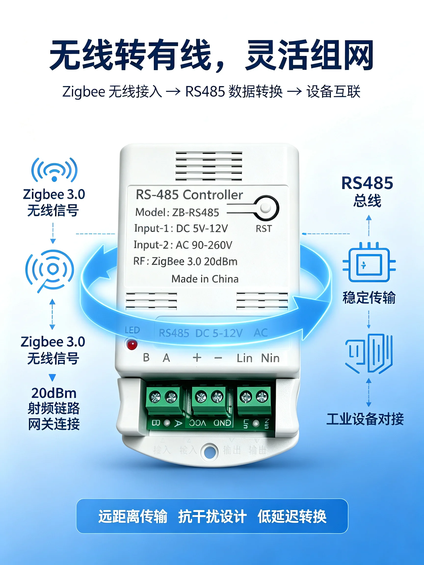ModBus RTU RS485 to standard protocol ZigBee 3.0, connected to zigbee2MQTT, with serial port transparent transmission