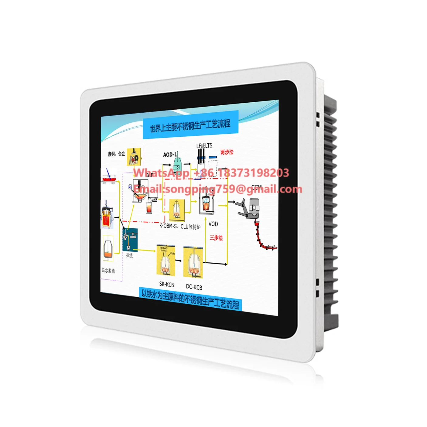 

15 Inch Capacitive Touch Tempered Glass IP65 Waterproof Dustproof Fully Enclosed Industrial Control Machine All in One Machine