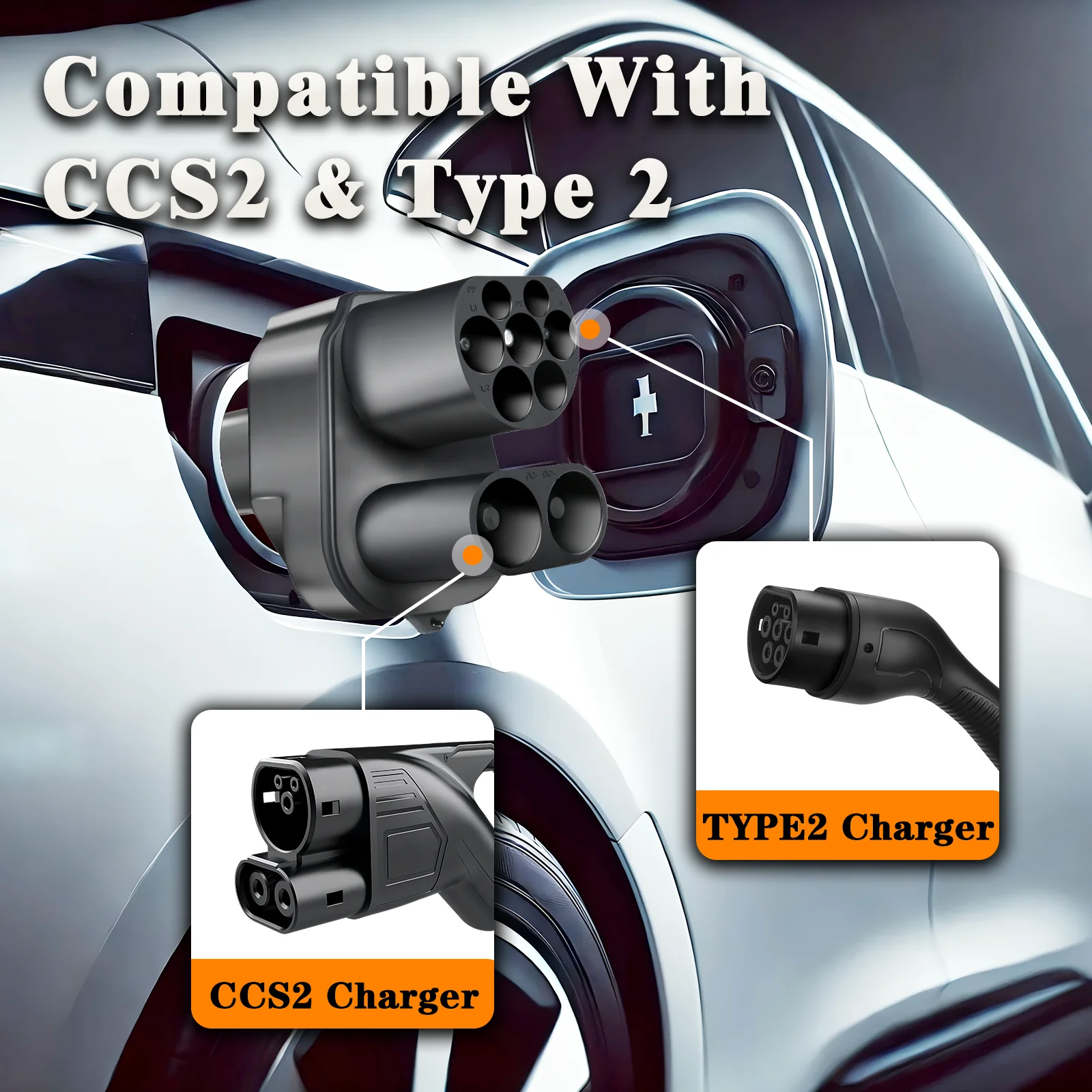 GUWIEYG CCS2 to Tesla AC+DC Adapter Fit for Tesla Model 3/X/Y Made in USA CCS2 Combo Adapter Support CCS2 and Type2 Charger