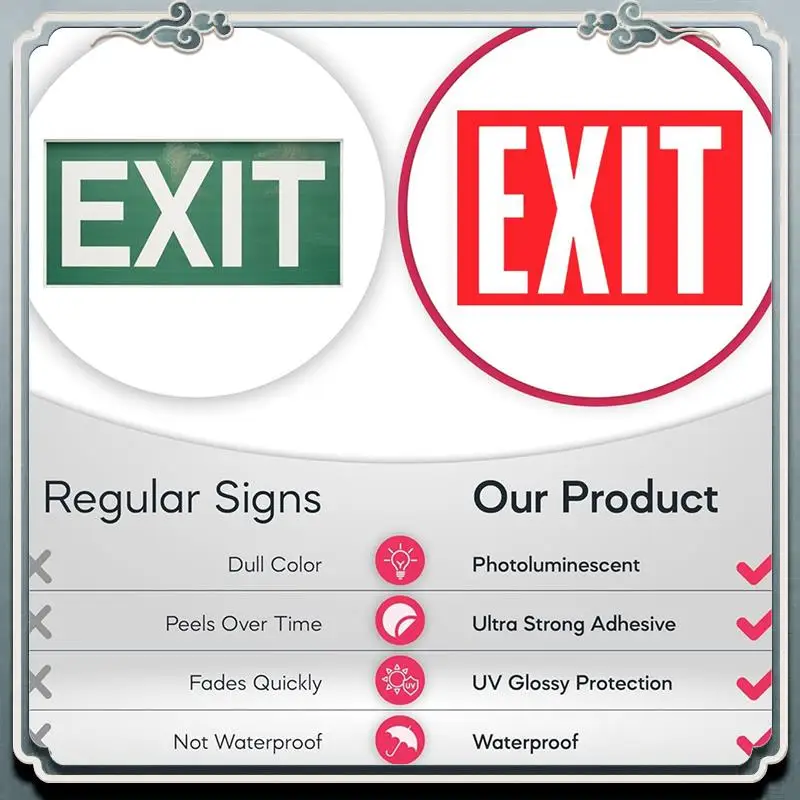 Durable Exit Sign Stickers -Glow In The Dark - 4 Pcs, 12 Inch By 7 Inch - Illuminated Emergency Exit Signs For Office