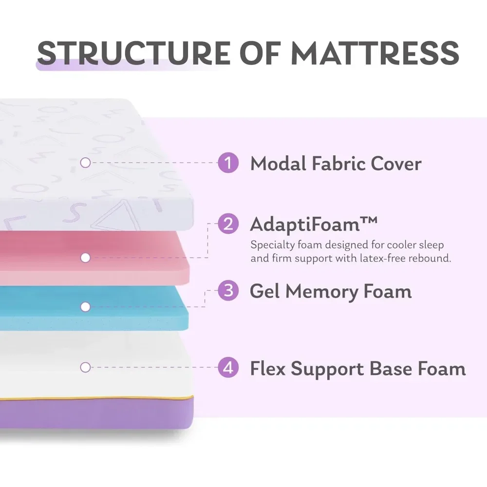 Colchão Queen de 7 polegadas para crianças, colchões de beliche de espuma viscoelástica com protetor de colchão em uma caixa, camas infantis