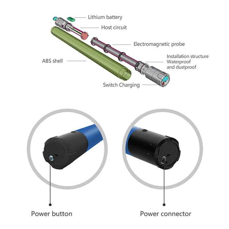 Portable stable accurate MT dowsing rod wireless for shallow chalcopyrite exploration fast and convenient