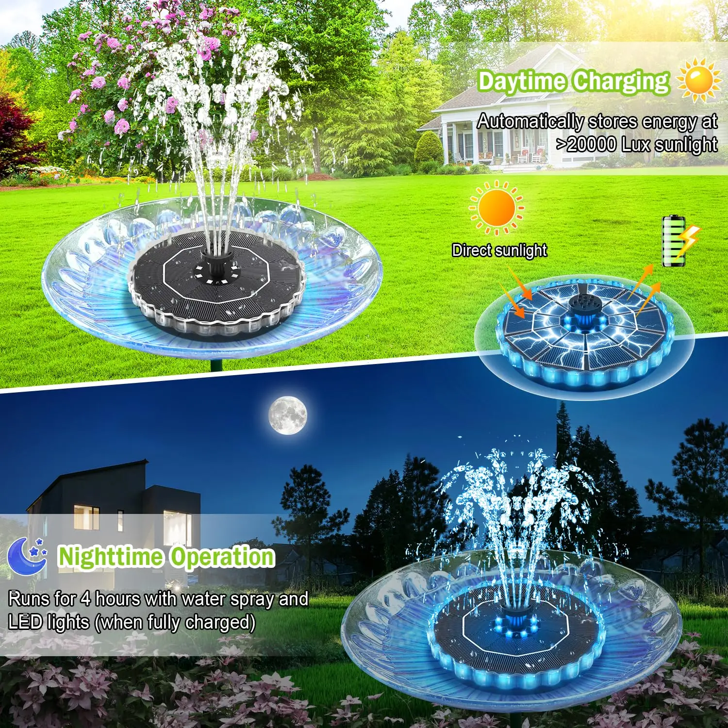 Thumbnail 3 - #9 Popular Ponds Choices