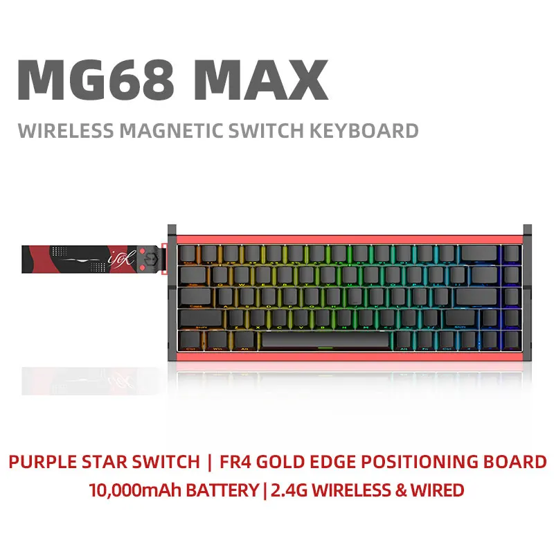 MG68 MAX-BLACK