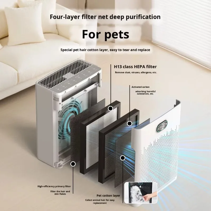 

Портативный бытовой очиститель воздуха для домашних животных с большим боковым впуском, для уборки шерсти животных, для домов с домашними животными